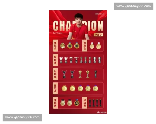 孙颖莎宣传片展现统治力，WTT 横滨冠军赛明日开战